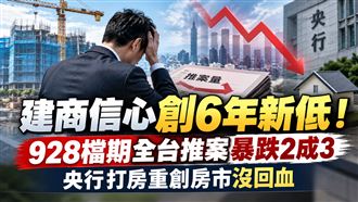 建商信心創低　928全台推案量暴跌2成3
