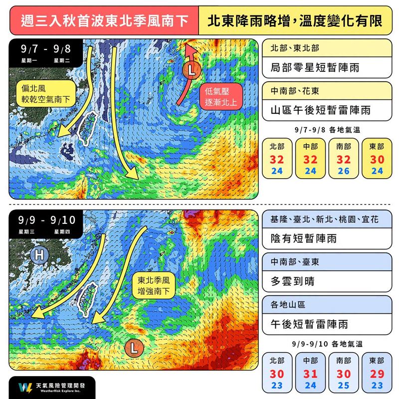 入秋的第一波東北季風將要在週三、週四這2天影響臺灣。(圖/翻攝自天氣風險臉書)