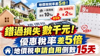 優惠稅率差5倍　地價稅申請自用倒數15天