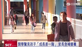 孩子開學「差一階」！家長尋解方補充營養
