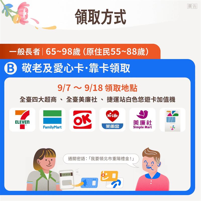 台北老人的重陽禮金,北捷各車站悠遊卡加值機、四大超商、美廉社,可靠敬老卡或愛心卡領取。(圖/翻攝自我是台北人臉書)
