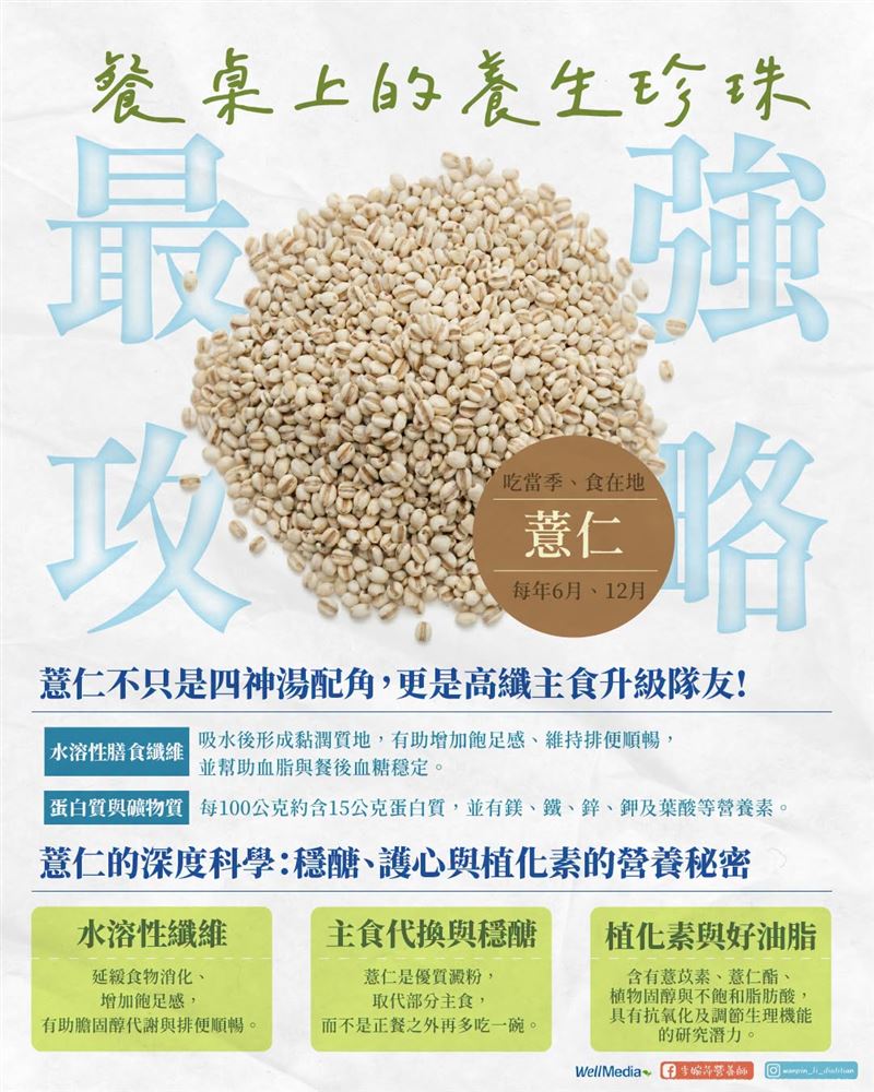 薏仁可作為主食來吃,其纖維與營養密度比一般白飯豐富許多。(圖/李婉萍營養師提供)