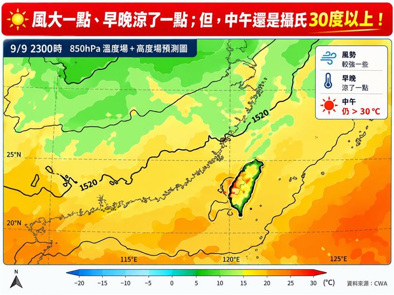 首波東北季風襲，但中午仍是攝氏30度以上！（圖／林老師氣象站）