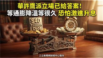 美銀：華許談話暗示　通膨惡化恐大幅升息