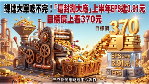 輝達單吃不完　這封測大廠目標價至370元