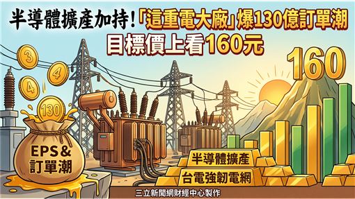 這重電大廠爆130億訂單潮　目標價至160元