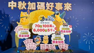 樂透中秋加碼！豪撒4億增設「這獎項」