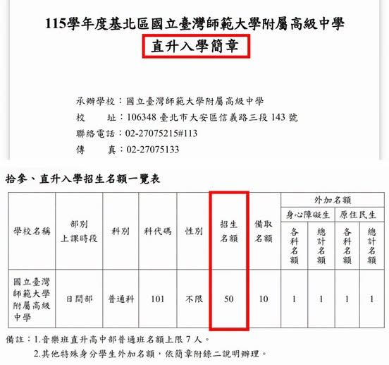 林智群表示自己最近才知道，就讀師大附中國中部，未來可以直升師大附中。（圖／翻攝自林智群臉書）