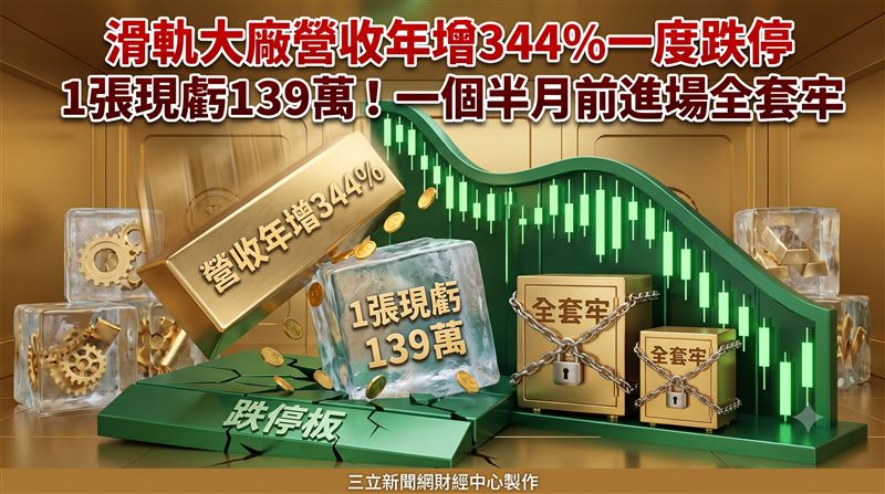 川湖8月營收年增344%改寫單月歷史新高,股價卻在盤中重挫殺至跌停,一張讓投資人帳面虧損達139萬元。股價急殺導致一個半月內進場的買盤全部套牢,盤中不僅一度摜至跌停板,尾盤最後一盤更再度爆出40張賣單。(圖/AI製圖)