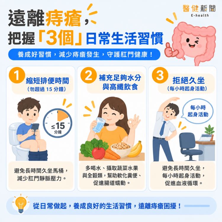 降低長痔瘡風險,把握「3個」日常習慣。(圖/醫健新聞網提供)