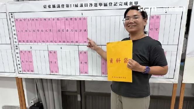 杏林轉政壇！馬偕醫參選台東縣議員成焦點