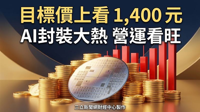 26年老基金爆紅　重押「5大產業」曝光！