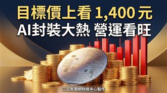 26年老基金爆紅　重押「5大產業」曝光！