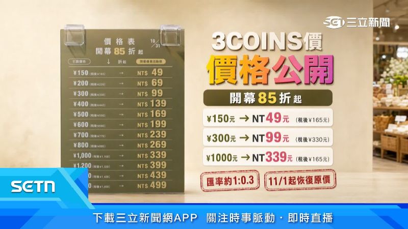 3COINS與他牌比高單價商品匯率幾乎都一樣