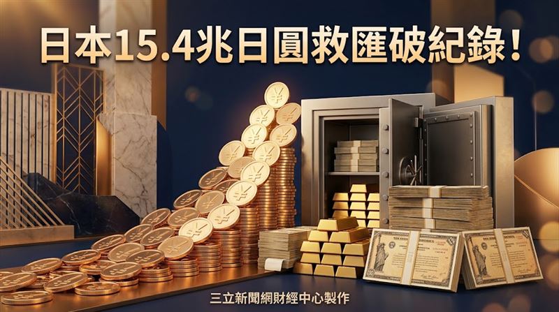 賣美債救日圓？日本外匯存底跌破1兆美元