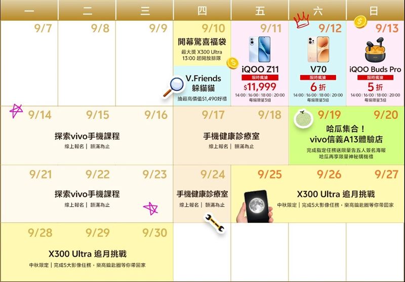 vivo信義A13體驗店開幕慶典全攻略。(圖/vivo提供)