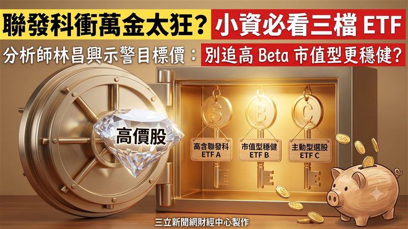 高價股買不起怎麼辦？ 這三檔ETF小資必看