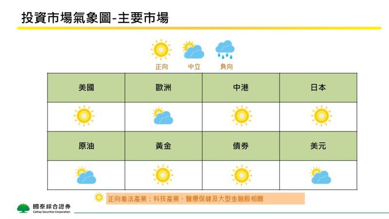 誰能喊停AI盛宴　3大瓶頸曝光考驗來了！