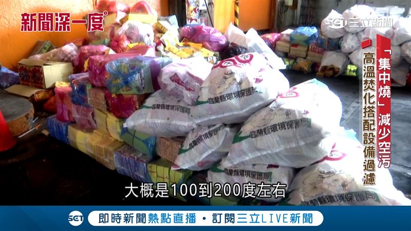 環境部新紙錢三燒多管齊下,從源頭改善空氣品質。(圖/業者提供)