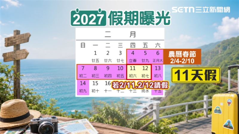 2027春節假期最長，額外請假可增至11天。（圖／資料照）