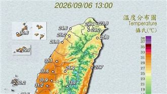 獨／台北9月冷到有感！這天成百年第三冷