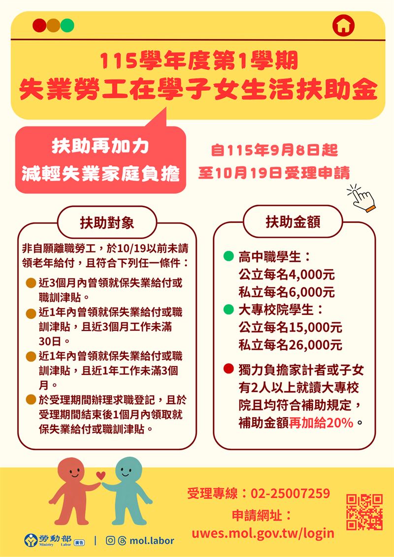 「失業勞工子女就學補助」改為「失業勞工在學子女生活扶助金」可與學雜費減免同時辦，同時簡化申請程序。（圖／勞動部提供）