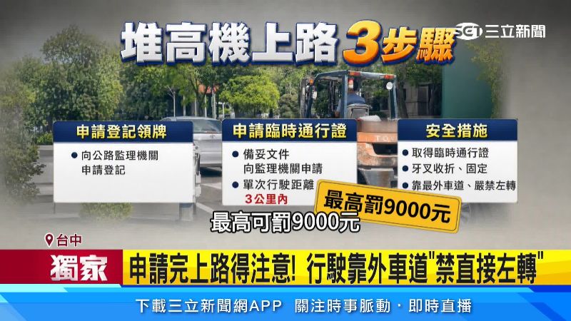 堆高機經過申請就能合法上路
