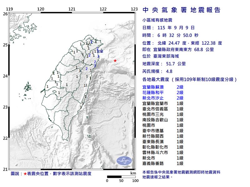 今天(9日)清晨6點32分發生有感地震。(圖/翻攝自氣象署官網)