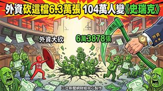 外資砍這檔6.3萬張　104萬人變《史瑞克》