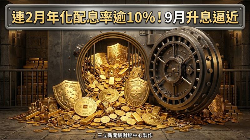 連2月年化配息逾10%　法人點名它避風險！