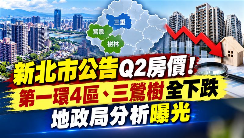 新北市Q2房價　第一環4區、三鶯樹全下跌