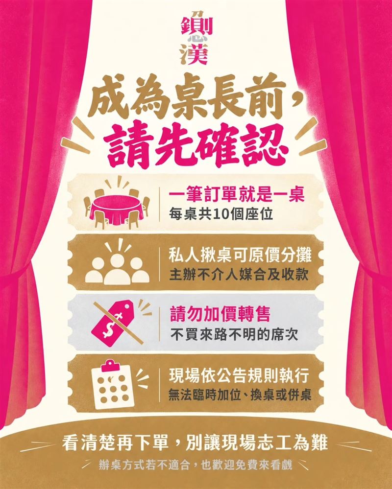 鍘美藝術節主辦單位呼籲，慎防詐騙也勿加價轉售，無法介入私人交易糾紛。(圖／翻攝2026台南文藝負心運動之鍘美藝術節臉書）
