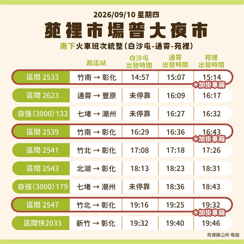 火車班次。(圖/取自苑裡區公所臉書)