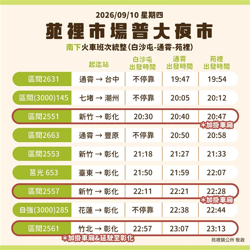 火車班次。(圖/取自苑裡區公所臉書)