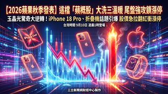 這檔蘋概股洗三溫暖　尾盤強攻鎖漲停