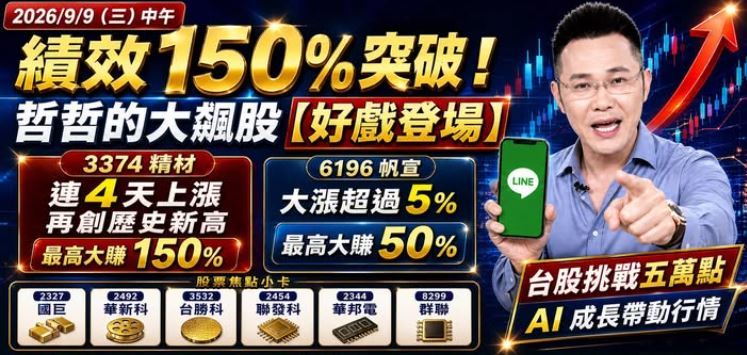 郭哲榮分享並分析飆股提供參考。((圖/翻攝自郭哲榮臉書)