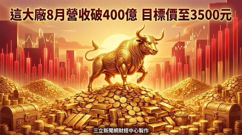 這大廠8月營收破400億　目標價至3500元