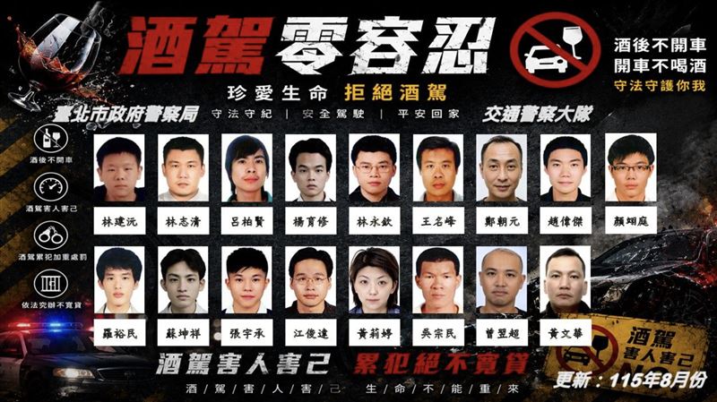 台北市裁決所今(9日)公布第94次酒駕名單。(圖/翻攝自台北市警局交通大隊)