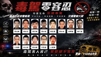 北市酒毒駕累犯30人名單！唯一女性是她