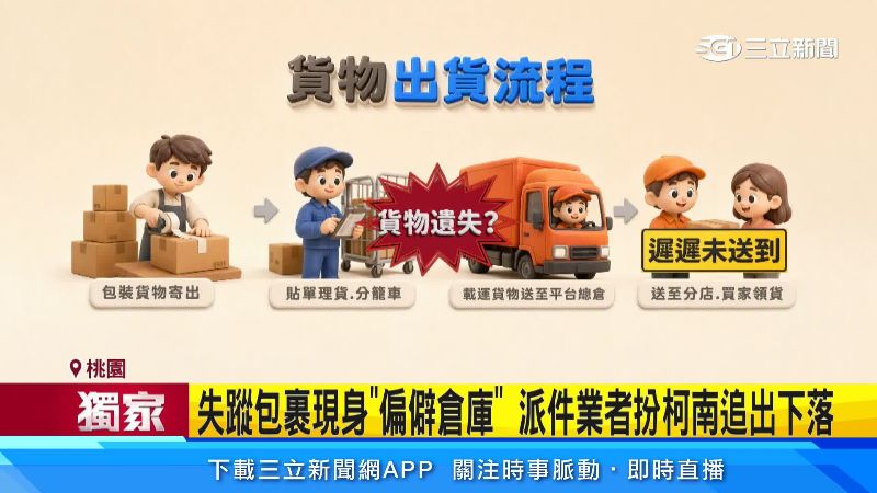 因為買方未收到包裹才發現有問題
