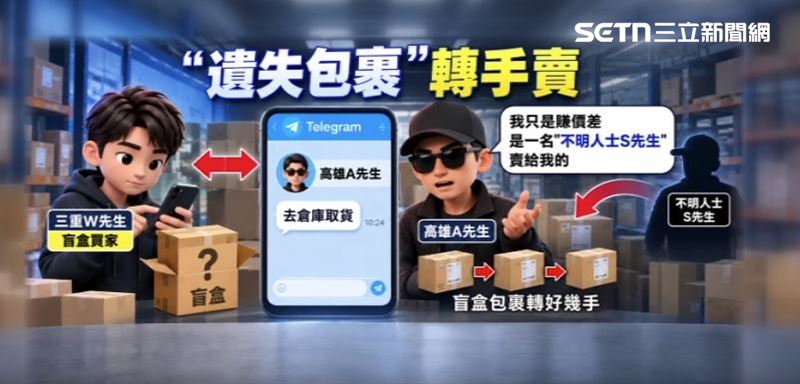 自稱賣貨直播主,但對於貨品來源卻交代不清,層層推卸