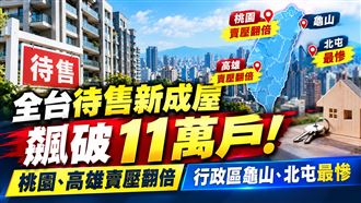 待售新成屋飆破11萬戶　桃園高雄賣壓翻倍