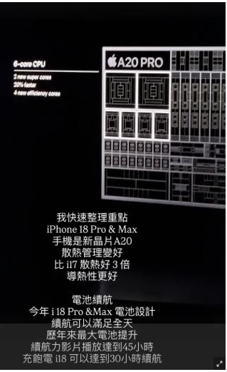 莫莉分享,iPhone 18 Pro與iPhone 18 Pro Max搭載全新A20晶片,散熱管理較iPhone 17提升3倍,導熱表現也再進化。(圖/翻攝自IG)