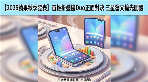 蘋果首款折疊螢幕手機iPhone Duo在秋季發表會上正式亮相，星隨即在X平台上連續發文，對iPhone Duo展開社群媒體攻勢，最開始更將這款蘋果新機直接稱為「模擬市民續作」。（圖／AI製圖） 
