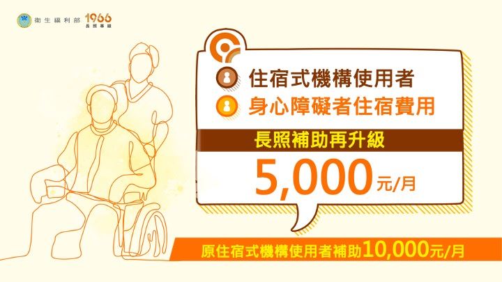行政院通過「住宿式服務機構使用者補助方案」調增規劃報告(圖/行政院提供)