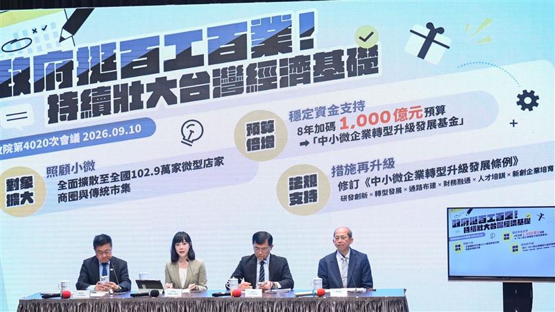 千億挺百業！政院拍板壯大中小微企業方案