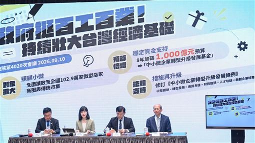 千億挺百業！政院拍板壯大中小微企業方案