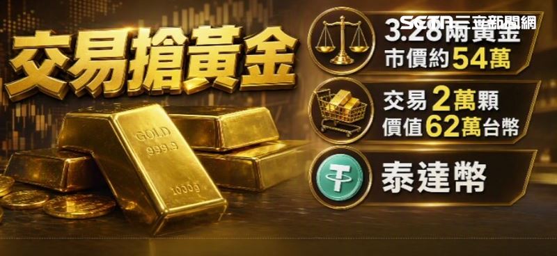 雙方以黃金交易泰達幣