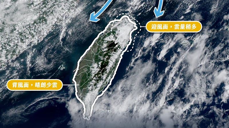 東北季風「只剩一天」　專家：假日回熱！