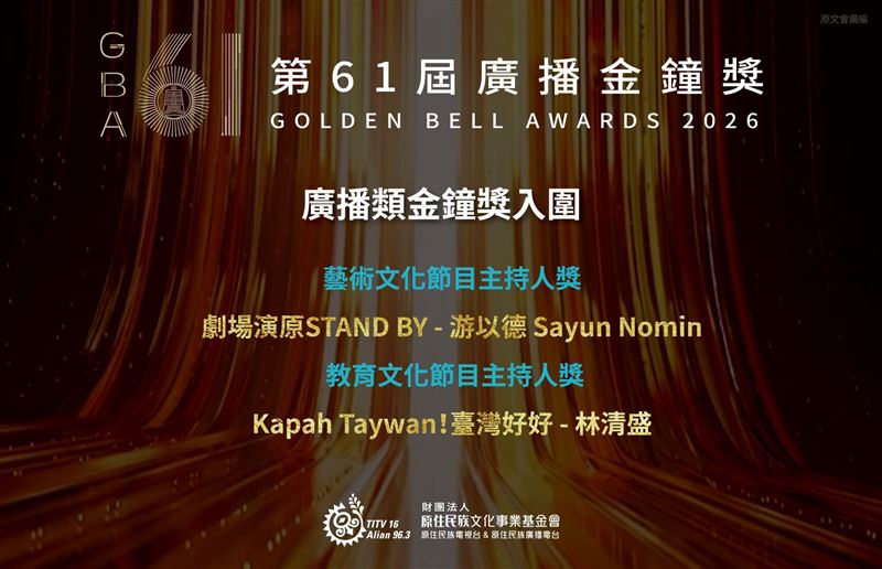 Sayun Nomin游以德和Kacaw林清盛分別入圍藝術文化節目主持人獎與教育文化節目主持人獎。(圖/原文會提供)